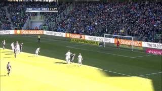 Samenvatting FC Groningen  sc Heerenveen [upl. by Acysej]