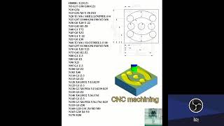 Explanation of the operation programming of lathe and milling machines CNC التحكم الرقمي بالكمبيوتر [upl. by Htenek]