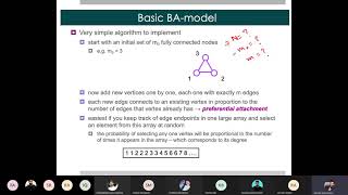 Social Network Models  13 BarabasiAlbert model for generating scalefree networks [upl. by Nielson]