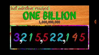 Numbers 1 to 1 millinillion [upl. by Laban]