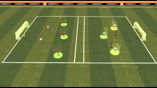 Session Promotion Attacking 3v2 [upl. by Aimil]