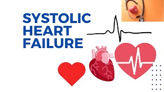 What is heart failure  Pathophysiology of Systolic Heart Failure  Cardiology Lecture [upl. by Sices770]