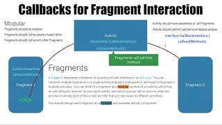 Fragments  Part 10 Callbacks for Fragment interaction [upl. by Valtin]