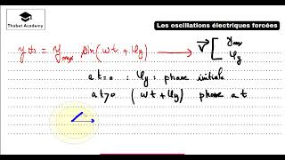 vecteur de Fresnel résolution [upl. by Don]