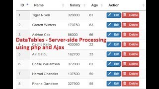 DataTables  Serverside Processing using php and Ajax Part 3 by Sokchab [upl. by Anisamoht]