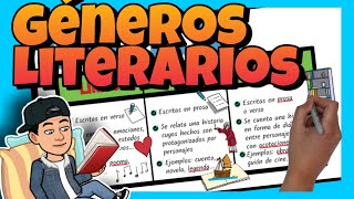 📚 Los GÉNEROS LITERARIOS y sus CARACTERÍSTICAS para NIÑOS de PRIMARIA [upl. by Vaenfila768]