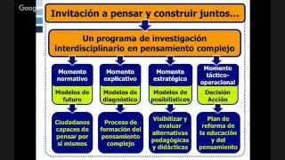 3 Desafíos educativos para enseñar a pensar la complejidad en la ciencia y la sociedad [upl. by Euton]