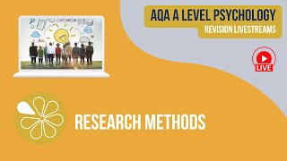 Research Methods Revision for AQA A Level Psychology Exams in 2025 [upl. by Cowey460]