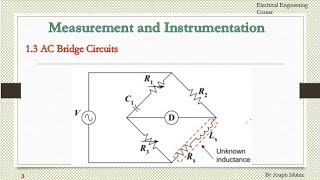 AC Bridge Circuits [upl. by Coco]