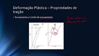 aula 13 propriedades mecânicas coeficiente deformação plastica limite de resistência [upl. by Dionne]