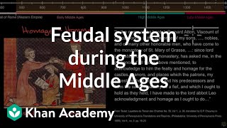 Feudal system during the Middle Ages  World History  Khan Academy [upl. by Luci]