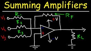 Summing Amplifiers  Op Amp Circuits [upl. by Persons]