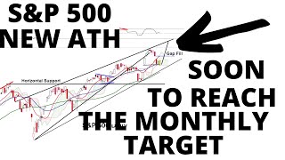 SampP 500 New ATHs Likely Soon to Complete the BlowOff Top amp Reach the Target of 6040 to 6199 [upl. by Citron334]