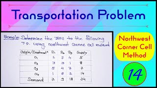 Northwest Corner Cell MethodBalanced Transportation ProblemOperations ResearchIn Hindi [upl. by Renaxela]