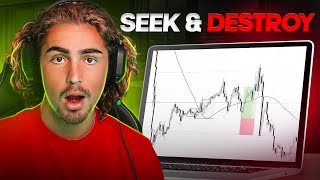 My Day Trading Strategy Explained Step By Step [upl. by Betsy]