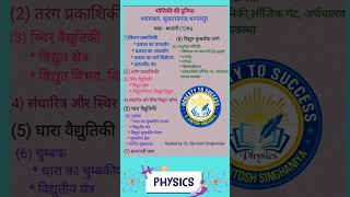 12th Physics syllabus [upl. by Midan]