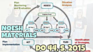 FULL REVIEW  GUIDELINES ON THE ENHANCED SCHOOL IMPROVEMENT PLANNING  PROCESS  SCHOOL REPORT CARD [upl. by Luzader304]