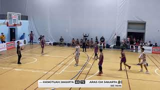 HANGTUAH vs ARAS GM  FINAL  KEJURNAS KU 15 PUTRA  2024 [upl. by Iadrahc849]