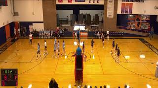 Nashwauk  Keewatin High School vs North Woods Womens JV Volleyball [upl. by Devitt]