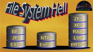 File System Hell [upl. by Nosiaj25]