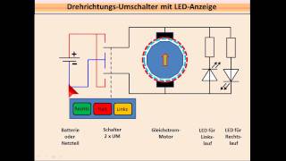 BAUANLEITUNGEN 02 MotorDrehrichtungsUmschaltung [upl. by Enimassej288]