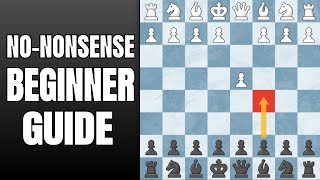 BENONI DEFENSE  NoNonsense Beginner Guide [upl. by Oruhtra]