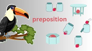 Prepositions English Grammar  Prepositions at in on  Grammar test [upl. by Enaxor]