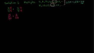 Adding Fractions with UNLIKE Denominators [upl. by Ecirrehs]