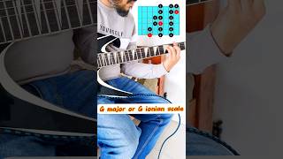 G major scale  G ionian scale gmajor guitarscales guitarcover guitarlesson guitar guitarra [upl. by Wixted638]