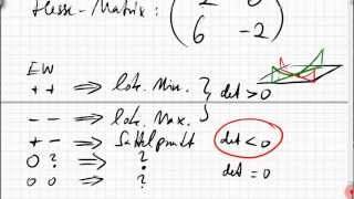 22A3 lokale Maxima Minima einer Funktion zweier Veränderlicher HesseMatrix [upl. by Ellivro]