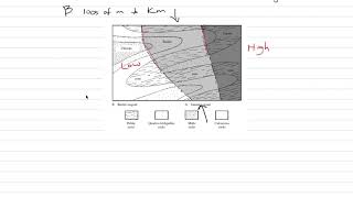 Petrology Metamorphic Zones 1 [upl. by Arne90]