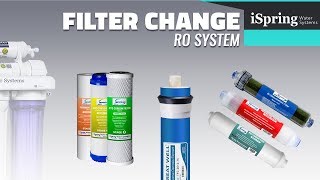 How to Perform Filter Change on iSpring Reverse Osmosis RO Systems [upl. by Yevol]