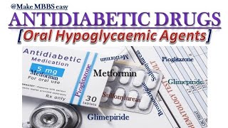 Antidiabetic Drugs  Classification  Pharmacology  How to manage Diabetes Mellitus DM by Dr DK [upl. by Anerroc61]