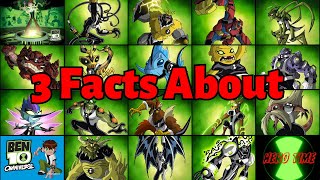 3 Facts About All Omniverse Aliens in Ben 10  17 aliens trivia [upl. by Crofoot777]