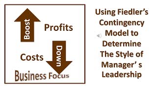 Using Fiedler’s Contingency Model to Determine The Style of Manager’ s Leadership [upl. by Atteoj]