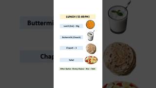 quotTransform Your Body with This Simple Diet Plan 🥗 No Gym Requiredquot dietplan shorts [upl. by Anazraf]