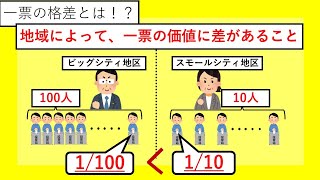 一票の格差とは？分かりやすく簡単に解説【1分で解説】 [upl. by Alair]