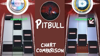 Beatstar Pitbull  Samuei Lkhn  Chart Comparison Standard and Deluxe [upl. by Hope]