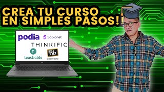 Las Plataformas MÁS FÁCILES de usar para crear CURSOS ONLINE  TIENES QUE PROBARLOS ❗❗ [upl. by Izaak]