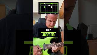 AWESOME Diminished 7 Arpeggio 🔥🔥🔥 sweeppicking guitararpeggios shredguitar [upl. by Gil]