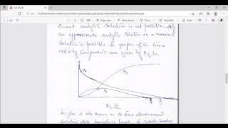 Ekman Layers Related Problems  Viscous Fluid Mechanics Lec 32 [upl. by Yelsna]