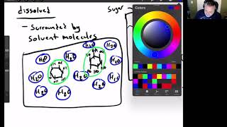 Solutions and Solution Concentration in Molarity  Electrolytes  pH [upl. by Eessac]