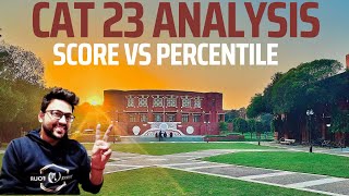 CAT 23 Analysis  Score vs Percentile  Next Steps  XAT  SNAP  NMAT  OMET  WAT amp GDPI [upl. by Jacques]