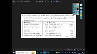 Simple problem on Branch account by Stock and Debtors method [upl. by Mosenthal]