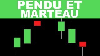 Pendu et Marteau  Apprendre la Bourse [upl. by Noremac]