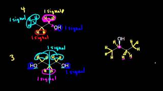 Chemical equivalence  Spectroscopy  Organic chemistry  Khan Academy [upl. by Lenny182]