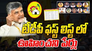 TDP MLA First List For AP Elections 2024 Elections  TDP MLA List  Chandrababu  Telugu Rajyam [upl. by Dannye]