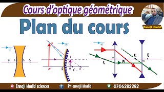 Optique géométrique Plan du cours [upl. by Rokach]