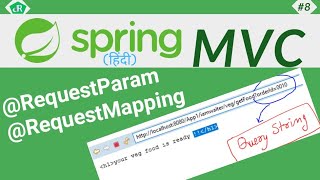 Spring MVC Tutorial in Hindi  RequestMapping Multiple  RequestParam Annotation  08 [upl. by Anihtyc]