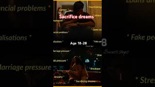 Sacrificing dreams 🥺🥺 music song love ❤️😊 dream IAS Mr Anil [upl. by Keg]